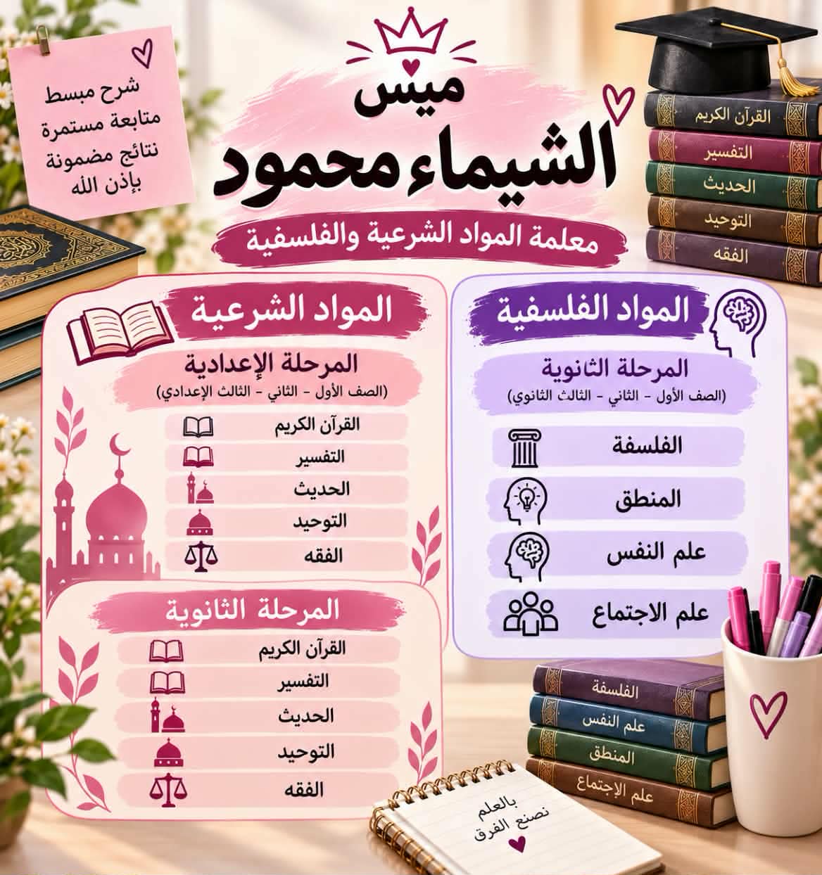 الشيماء محمود